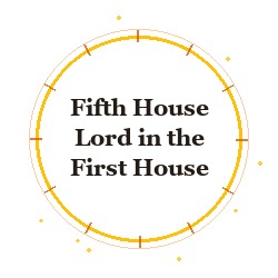 Fifth House Lord in the First House